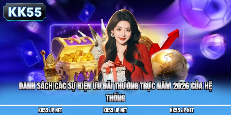 Danh sách các sự kiện ưu đãi thường trực năm 2026 của hệ thống