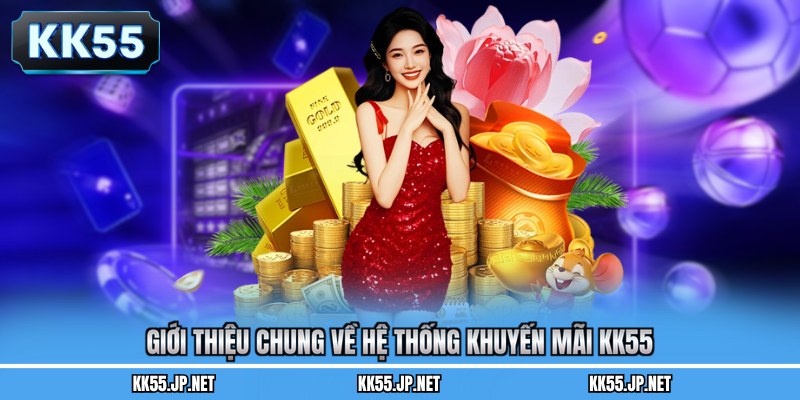 Giới thiệu chung về hệ thống khuyến mãi KK55